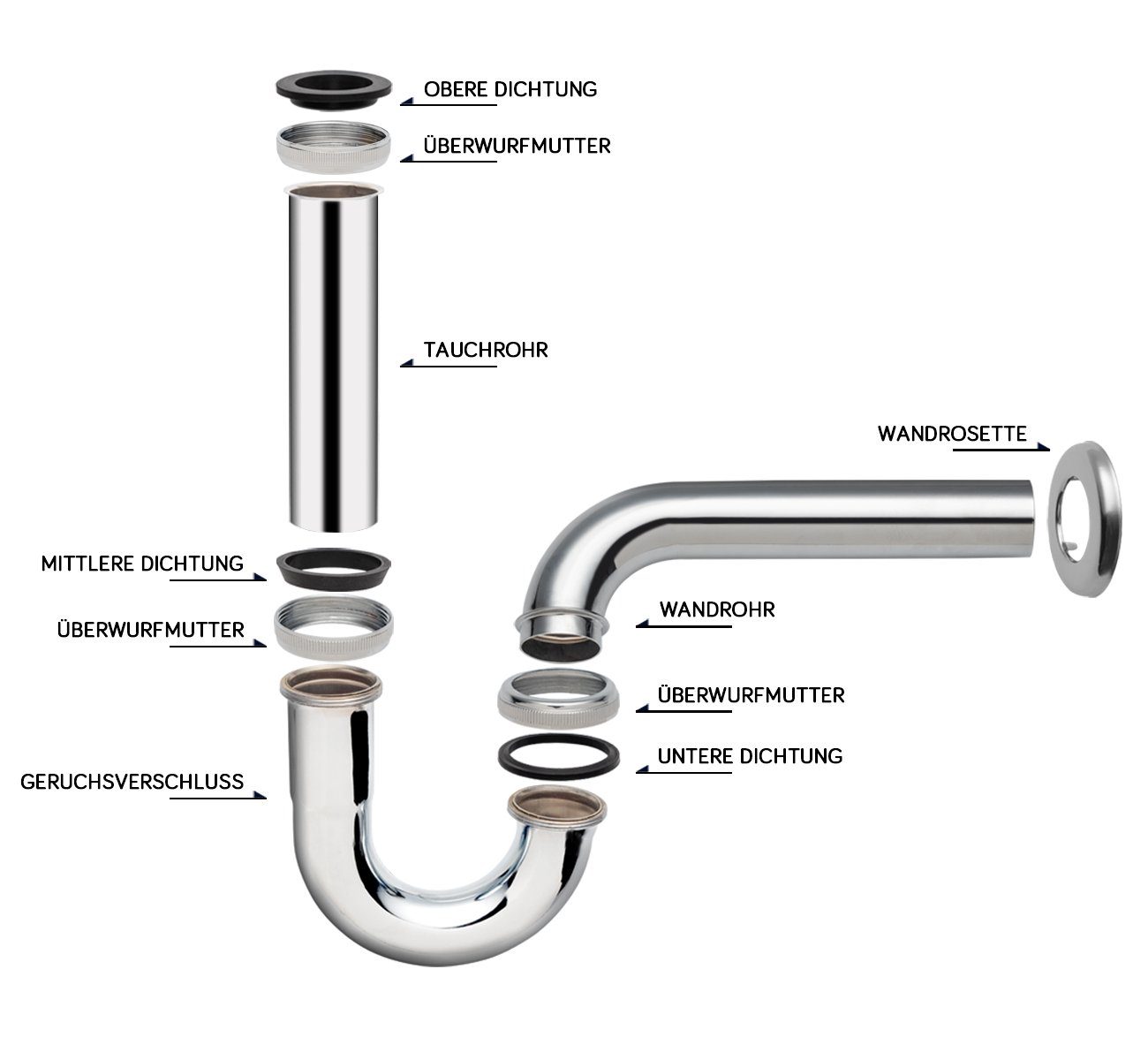 Homewit Siphon Universal Siphon für Waschbecken & Waschtisch, (Set, 1-tlg., Edelstahl Röhrensiphon), Verchromt, 1/4