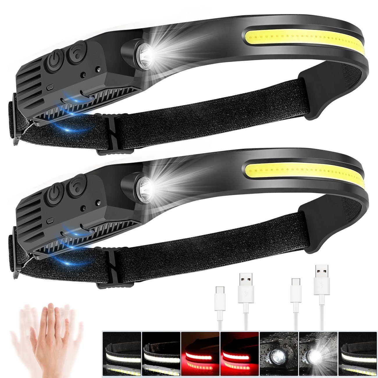 LETGOSPT LED Stirnlampe Wiederaufladbar Camping Kopflampe, Sensor, 5 modi