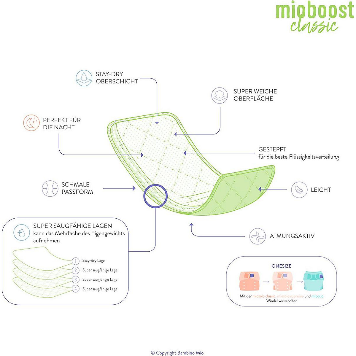 Bambino Mio, mioboost classic Saugeinlage, 3er Packung, Traumland