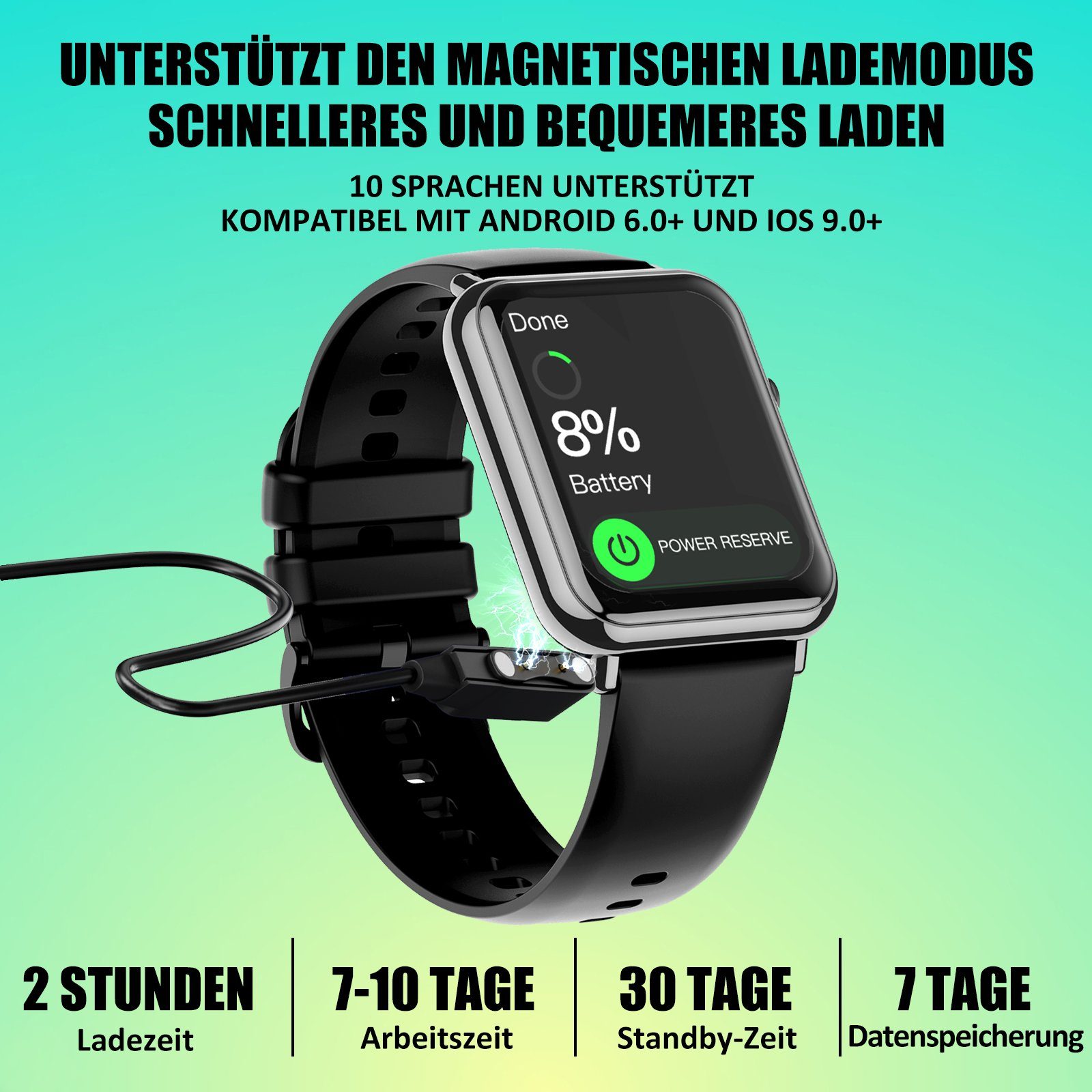 Mutoy Smartwatch, Smartwatch Damen Uhren Herren Fitnessuhr Smartwatch (1.69