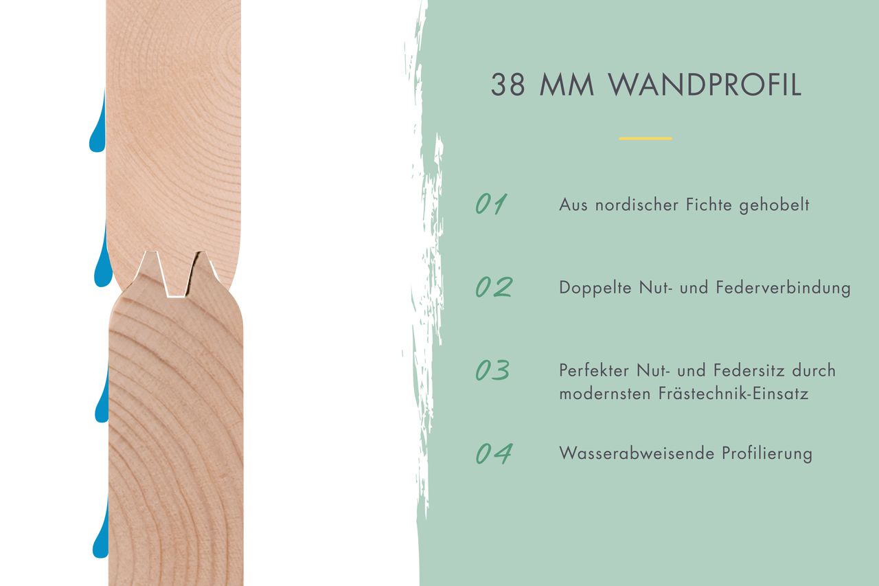 Karibu Fasssauna Fasshaus Libo 2   9 KW Ofen mit integrierter Steuerung - Made in Germany