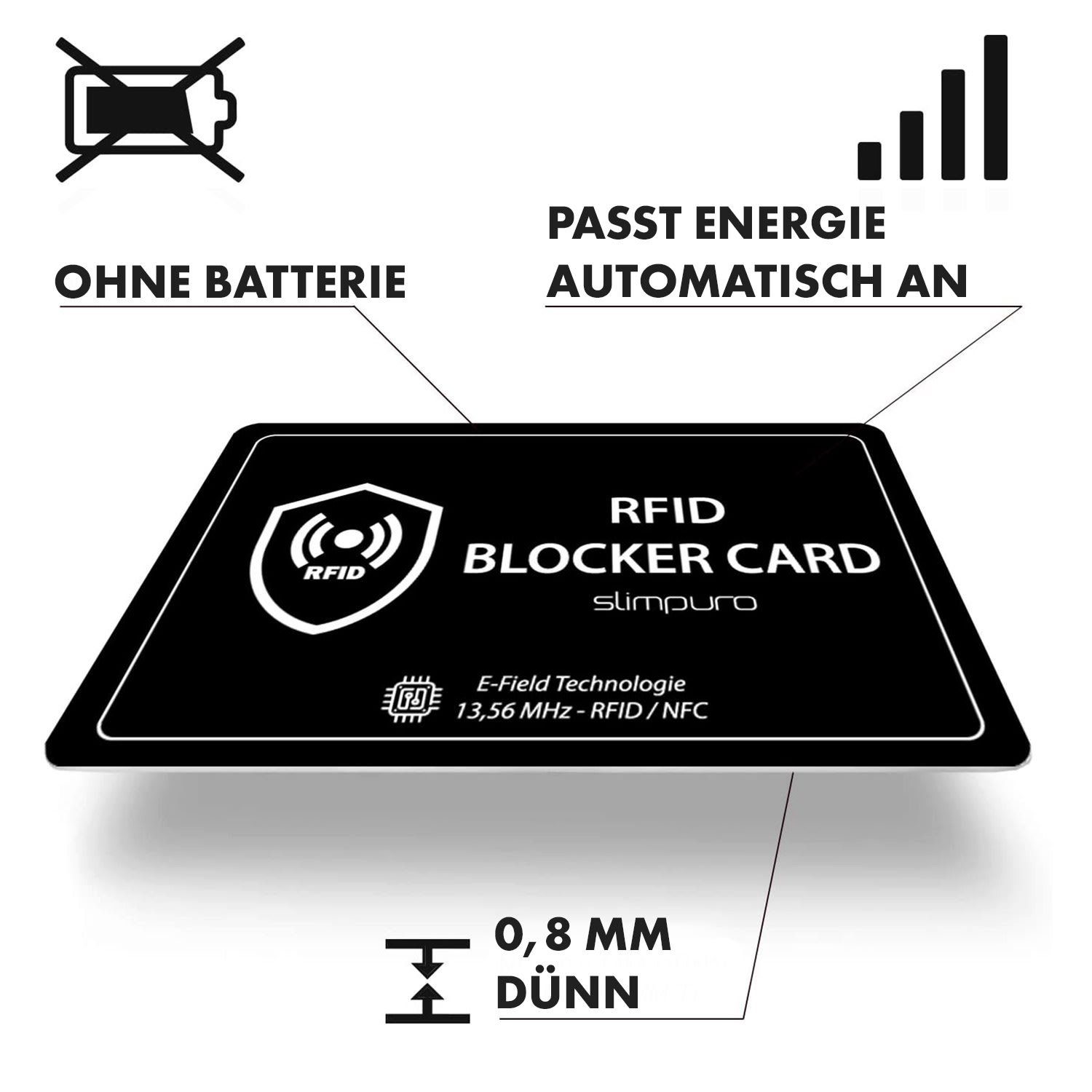 Slimpuro Geldbörse RFID Blocker Carte