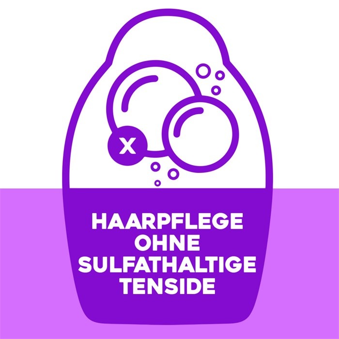 Purple Toning Shampoo