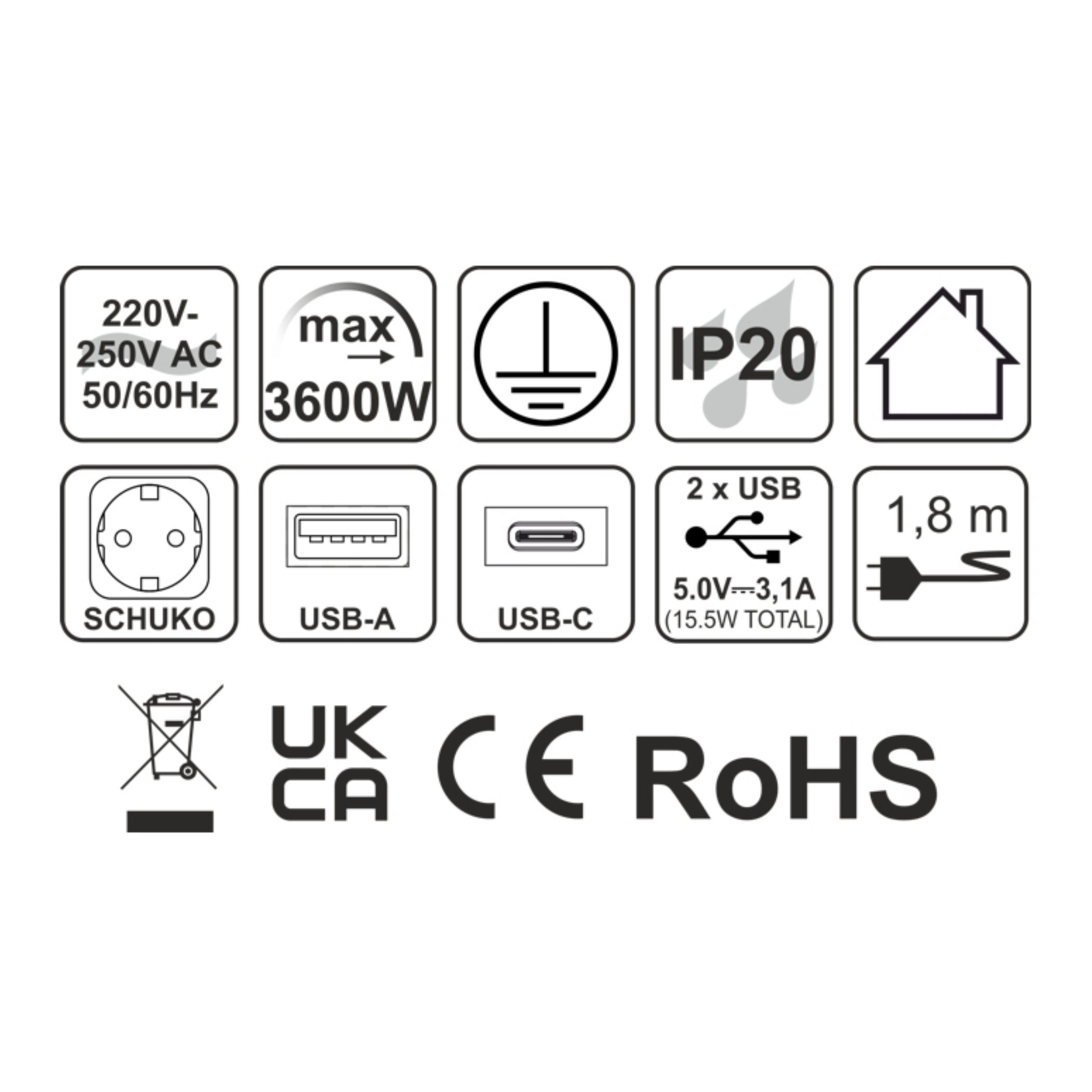 ADAKAT Einbau-Tischsteckdosenleiste 5-fach (3x Schutzkontakt-Steckdosen I 2x USB-Anschlüssen (USB-A + USB-C), Kabellänge 1.80 m)