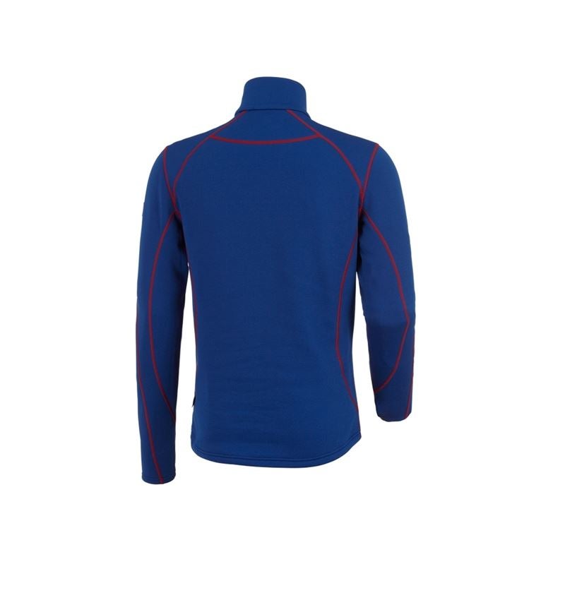 Funkt.-Troyer thermo stretch e.s.motion 2020