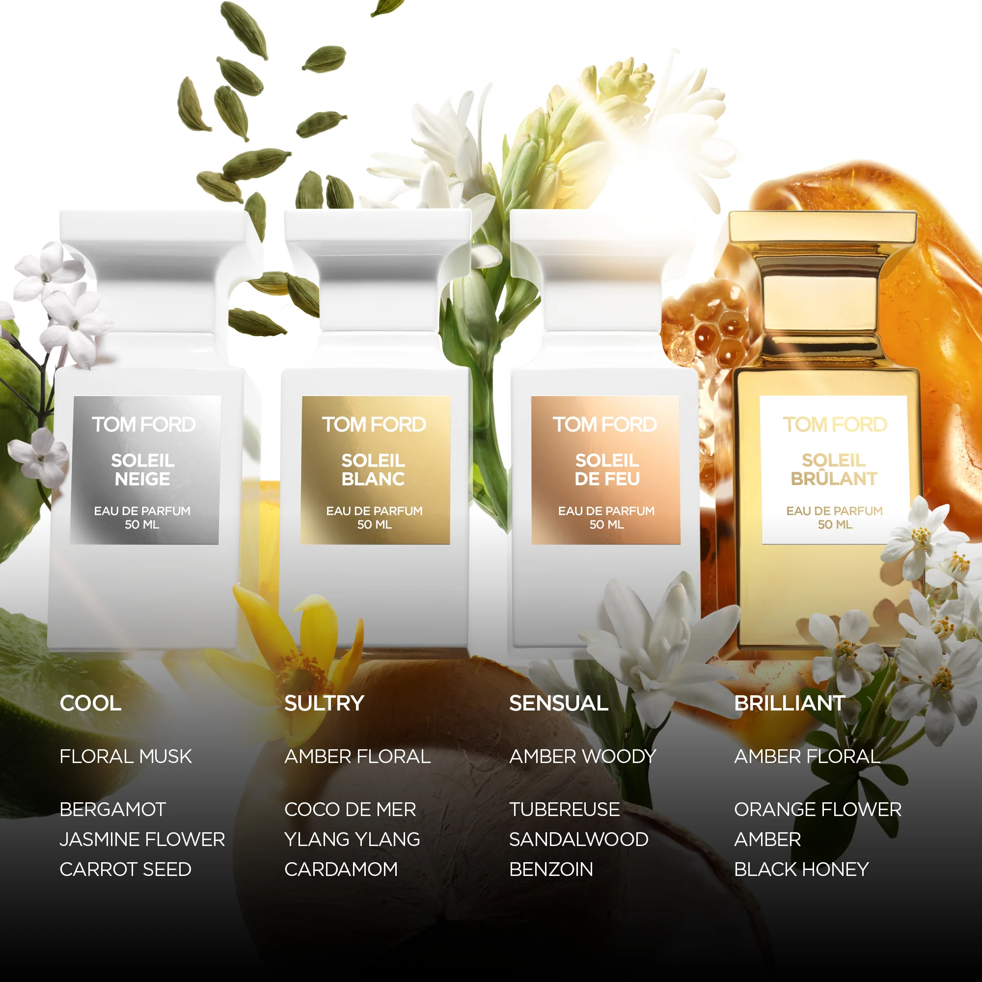 Coleção Private Blend Soleil Blanc - Eau de Parfum, Eau de Parfum Unissex
