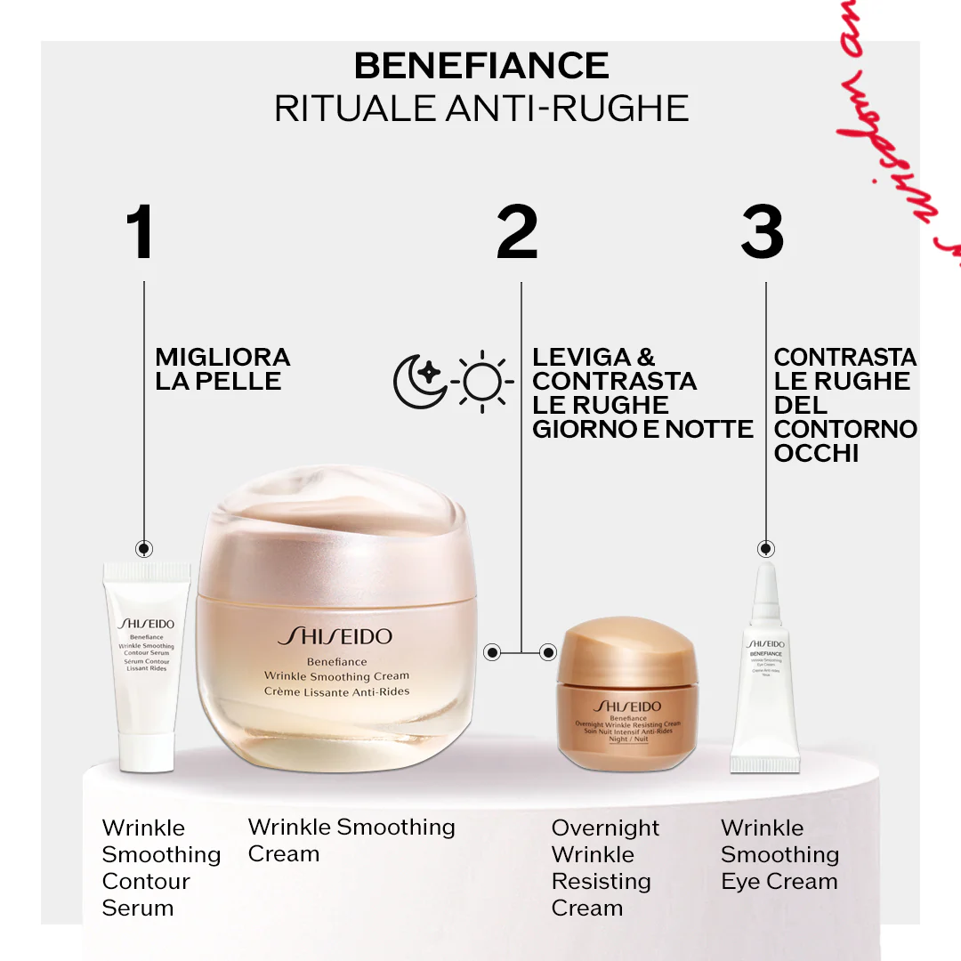 Benefiance Pouch Set - Anti-Wrinkle Set, Hydrating Set, 24-Hour Anti-Wrinkle Treatment, 24-Hour Hydrating Treatment