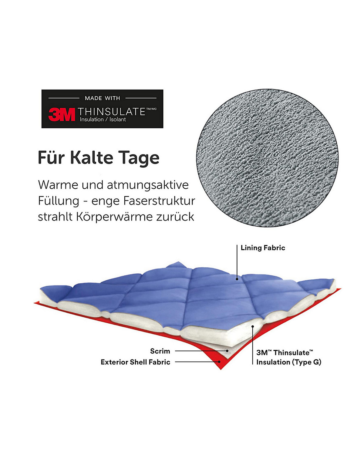 Winterfußsack Winterfußsack mit 3M Füllung