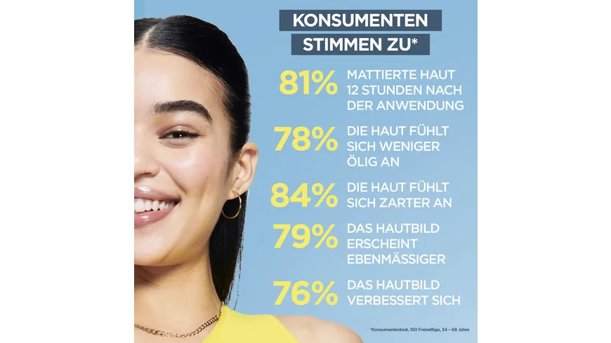 Garnier BHA+Niacinamide Daily UV Sonnenschutz 40 ml