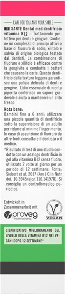 Sante Dental Med Zahncreme Zahnpasta