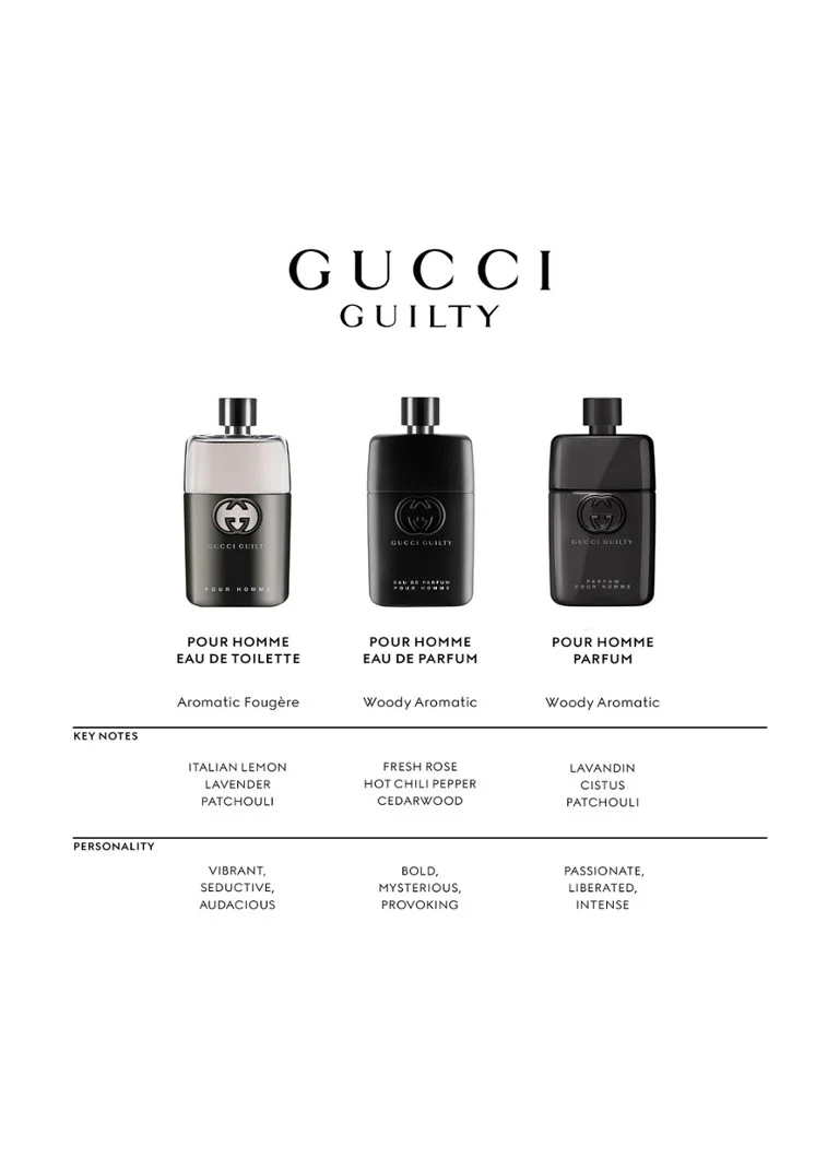 Apa de parfum Gucci Guilty Pour Homme