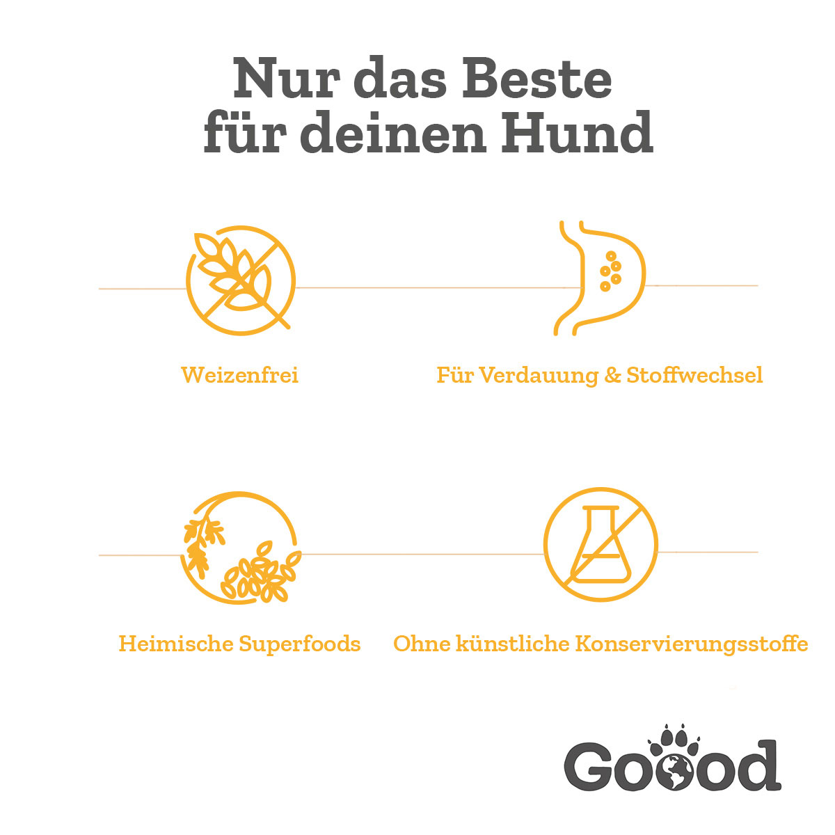 Goood Soft Gooodies Freiland-Huhn 100g kaufen bei ZooRoyal
