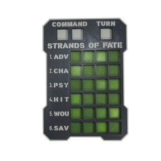 Sci-Fi Strands of Fate Pro Dashboard (Neon-Grün)