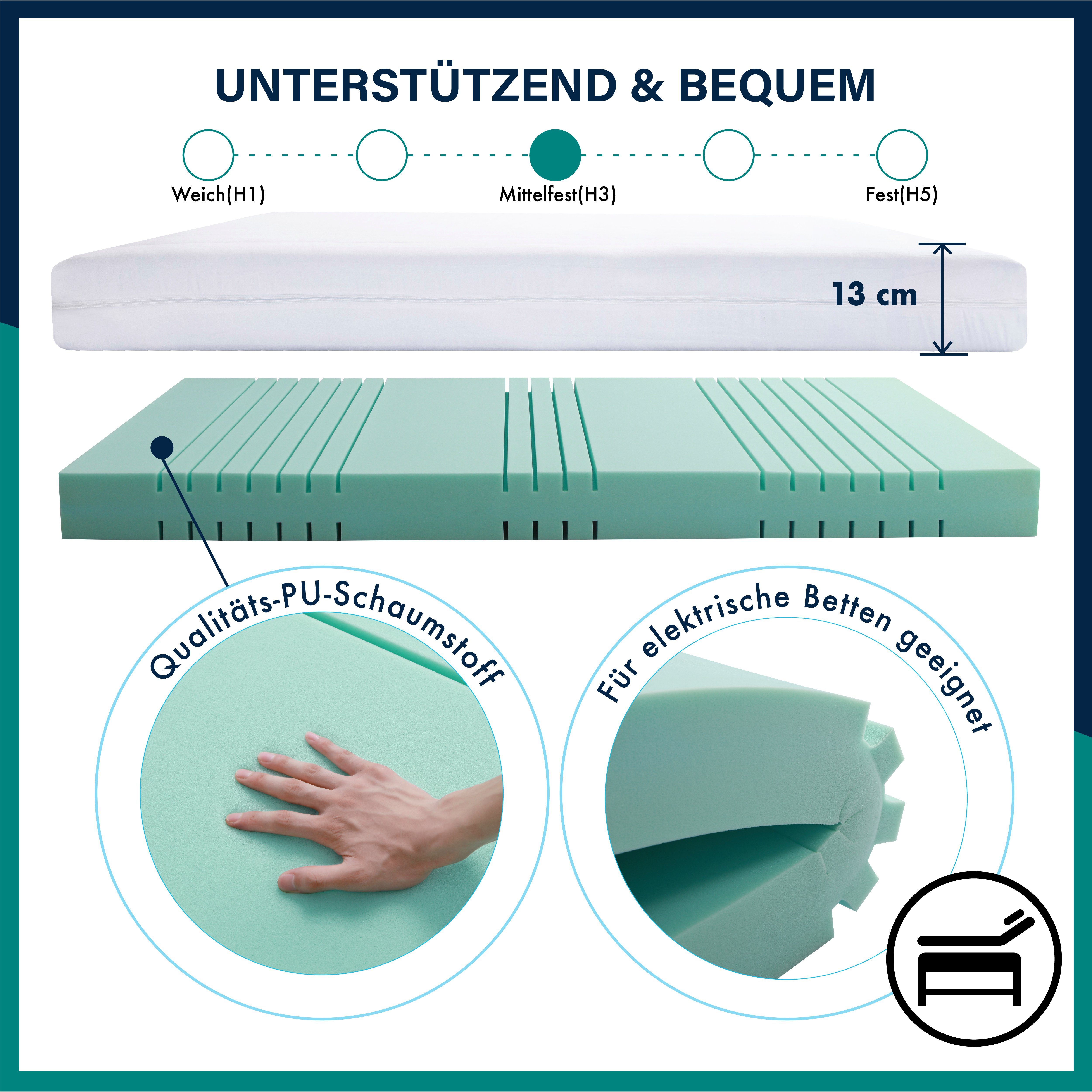 Komfortschaummatratze MILA - mit 7 Komfortzonen und antiallergenem Bezug im Härtegrad H3, Essence Sleep, 13 cm hoch, (Set, 1-tlg), atmungsaktiv & feuchtigkeitsabsorbierend, nach 48 h verwendbar