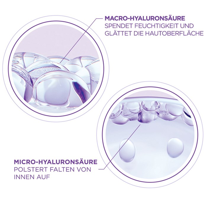 Filler Anti-Falten Serum