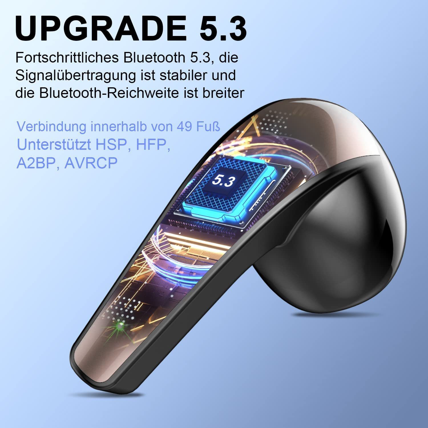 Mutoy TWS In-Ear-Kopfhörer,Bluetooth Kopfhörer mit HD Mikrofon,Bluetooth 5.3 In-Ear-Kopfhörer (HiFi Stereo,Noise Cancelling,True Wireless, Sprachsteuerung,Ultraleicht Ohrhörer, LED Anzeige, IP7 Wasserdicht USB-C Schnelles Aufladen)