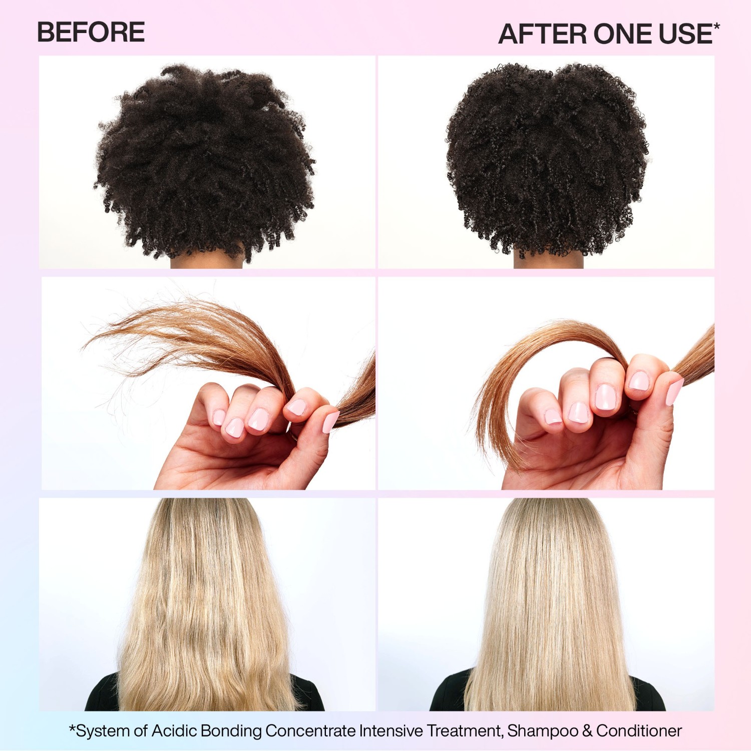 Bonding Concentrate Intensive Treatment