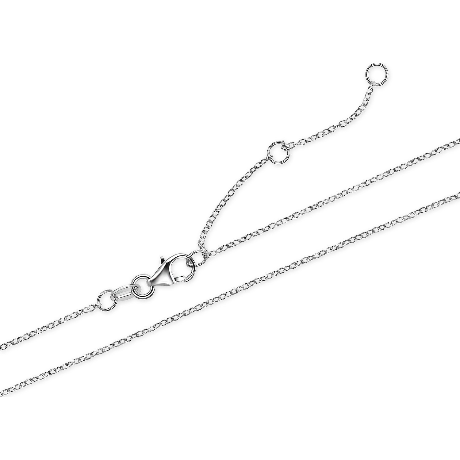 GUIA Chains