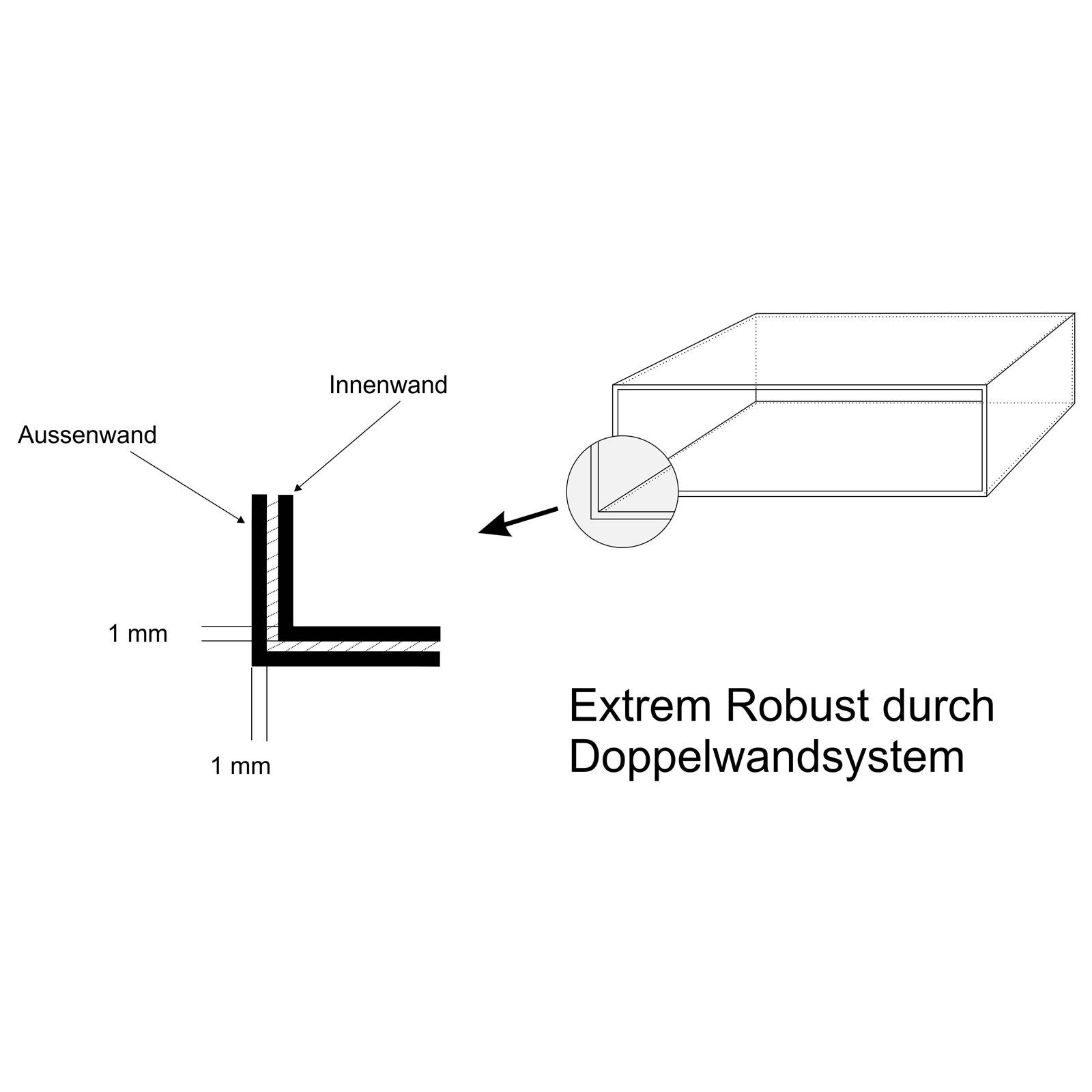 AL Briefkastensysteme Wandbriefkasten 3er Premium Edelstahl Briefkasten Anlage für Außen Wand 1x3 S