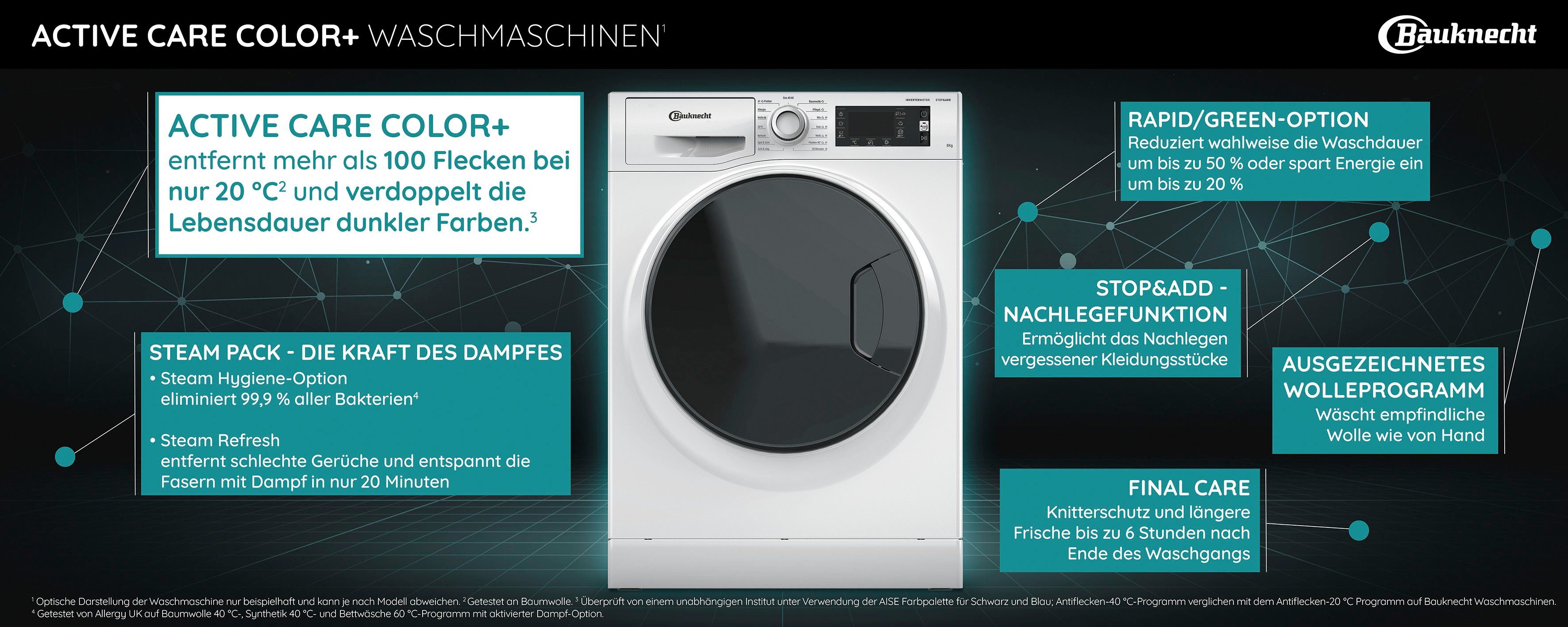 BAUKNECHT Waschmaschine W Active 8A, 8 kg, 1400 U/min
