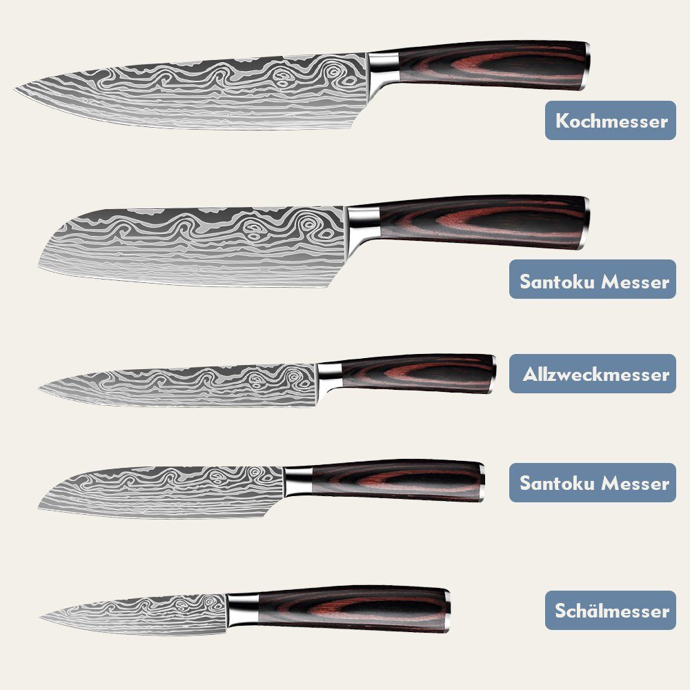 MDHAND Messer-Set Professionelles Küchenmesser (Set, 5-tlg), 7CR17 Edelstahl - Rostfrei
