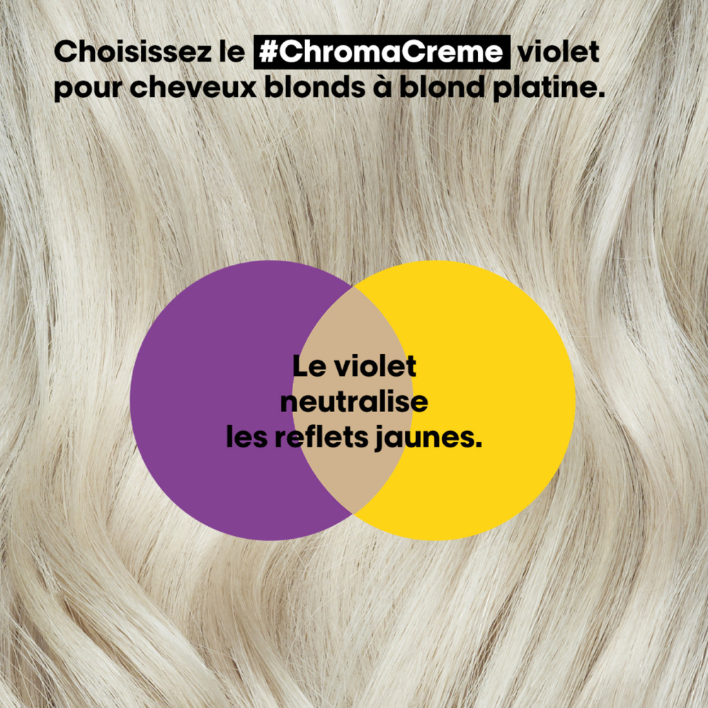 L'Oréal Professionnel Serie Expert Chroma Crème Shampoing neutralisant de reflets jaunes