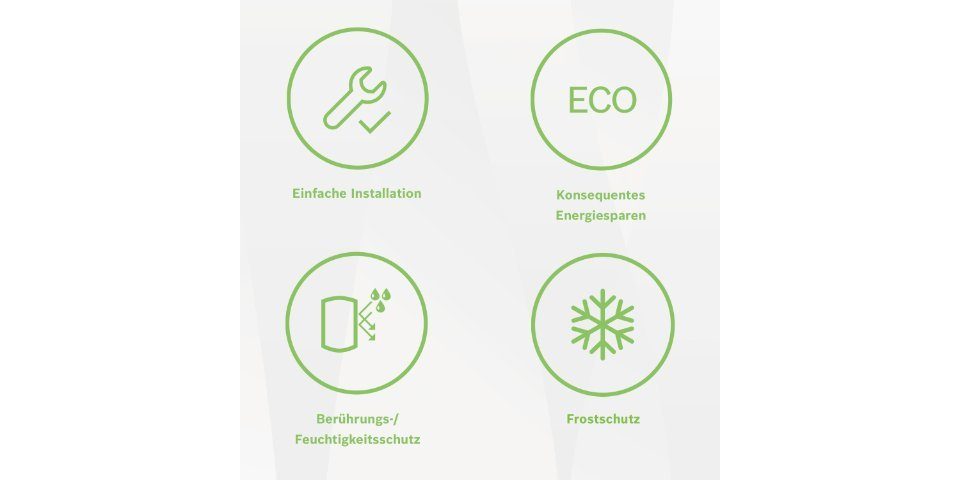 BOSCH Wandspeicher Tronic Plus Store