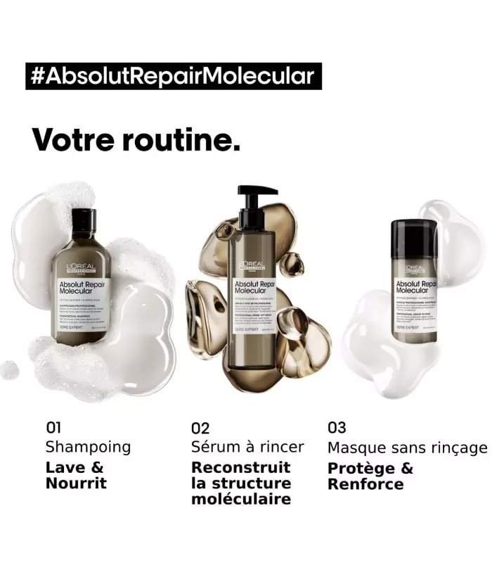 MASQUE SANS RINÇAGE Absolut Repair Molecular