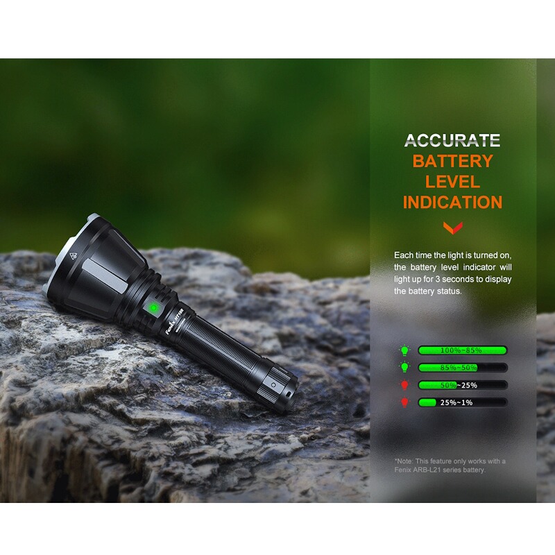 Fenix Taschenlampe HT18R