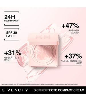 GIVENCHY Skin Perfecto Gesichtscreme-12 ml