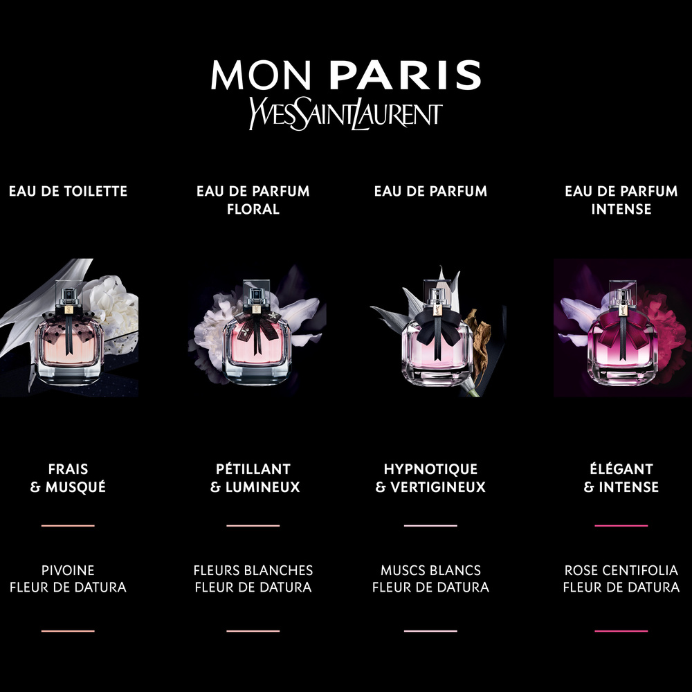 Yves Saint Laurent Mon Paris Eau de Parfum