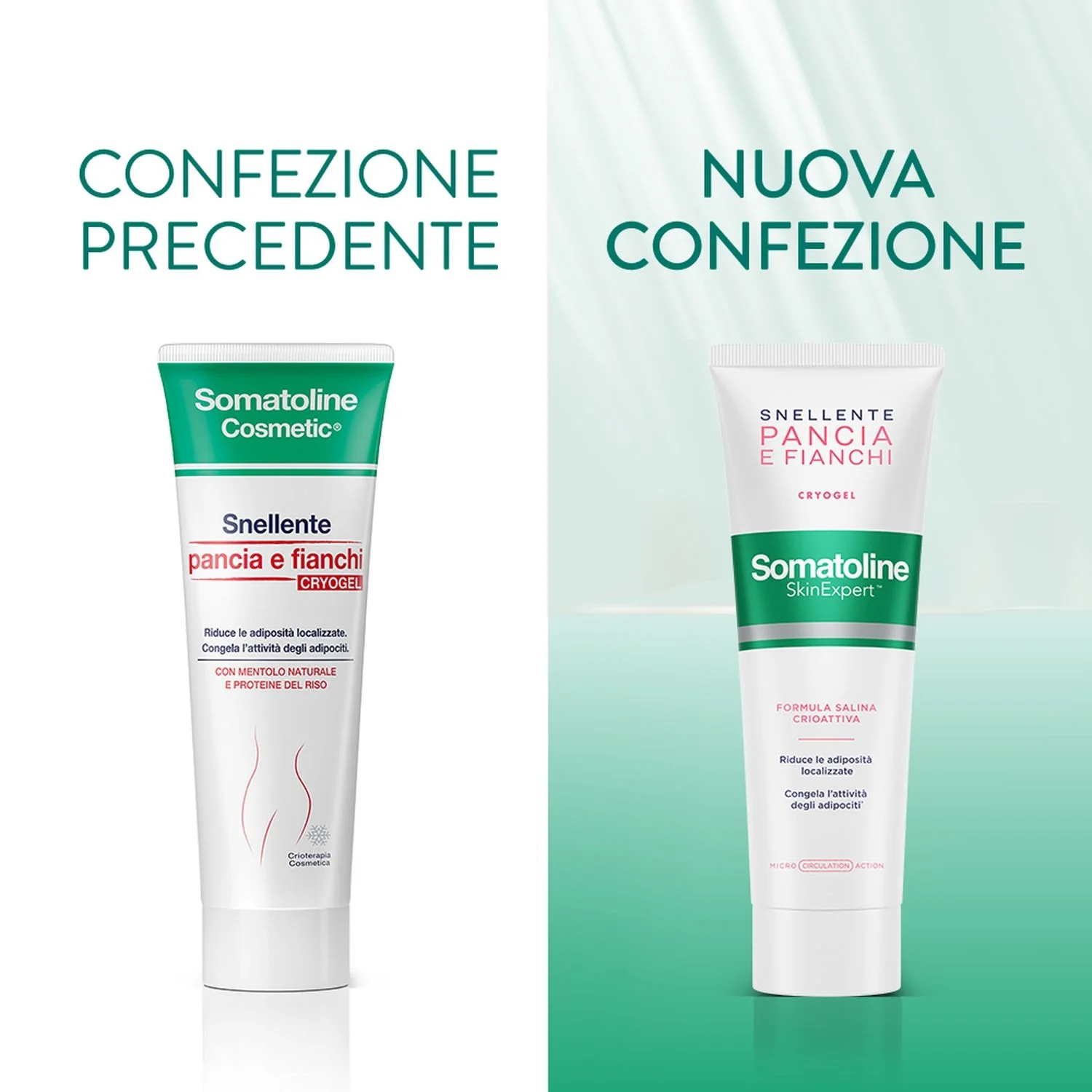 Schlankheitscreme für Bauch und Hüften Cryogel - Schlankheitscreme für Bauch und Hüften