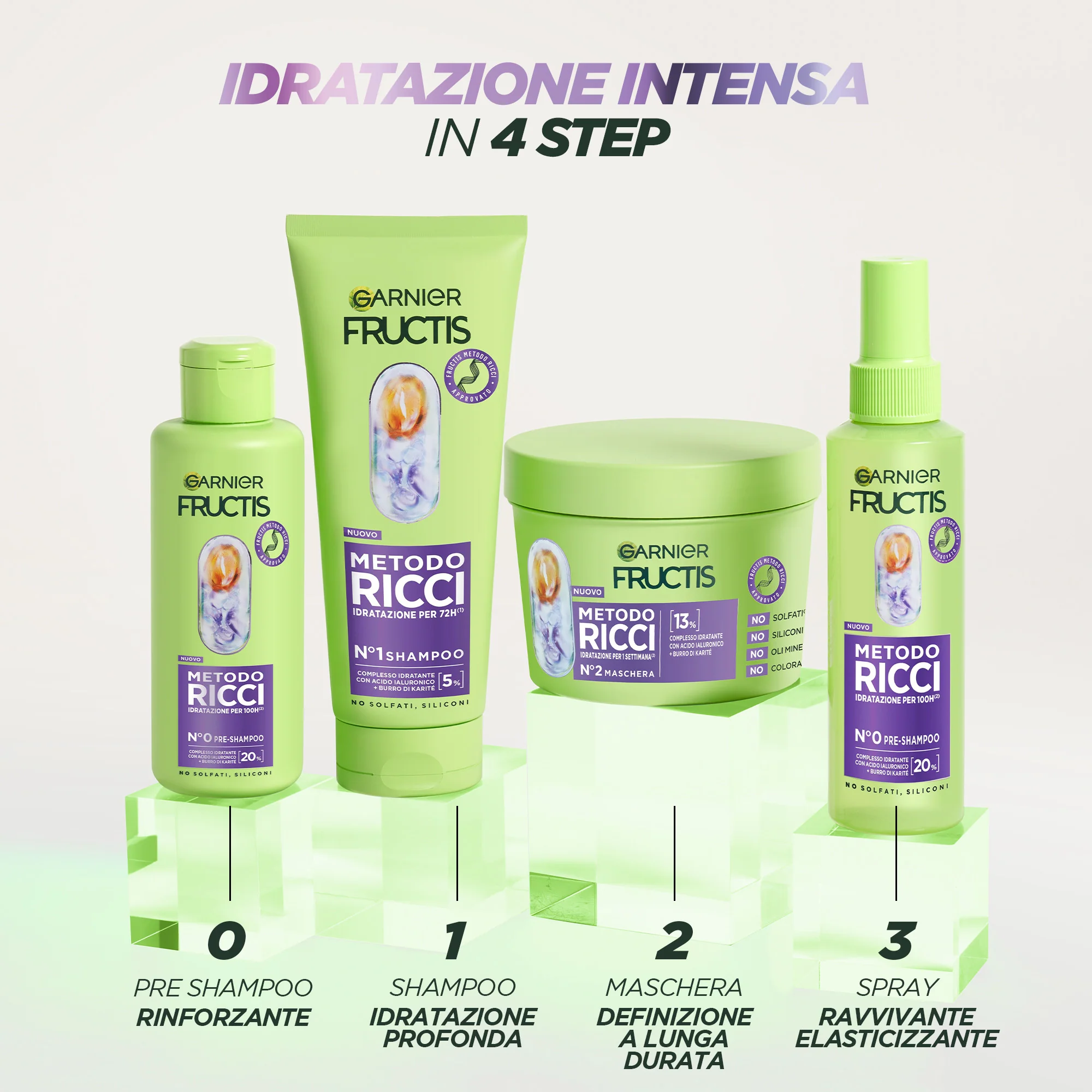 Método de mascarilla Fructis Fructis para cabello rizado - Mascarilla para cabello rizado definido