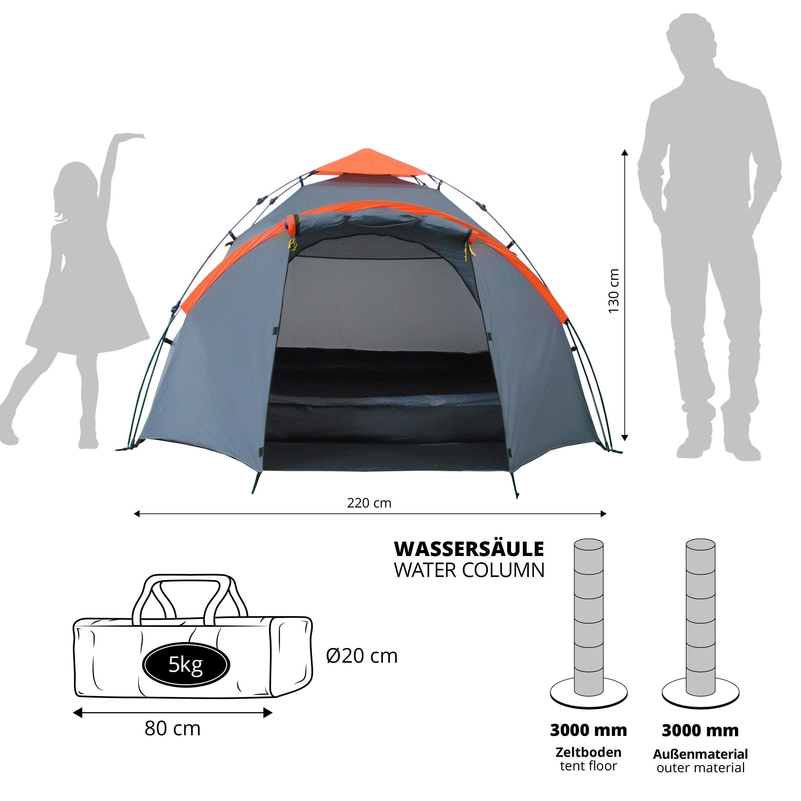 Lumaland Wurfzelt Pop Up Familienzelt Quick Up Aufbau in weniger als 2 Minuten, Personen: 3, wasserdicht Camping 220x220x130