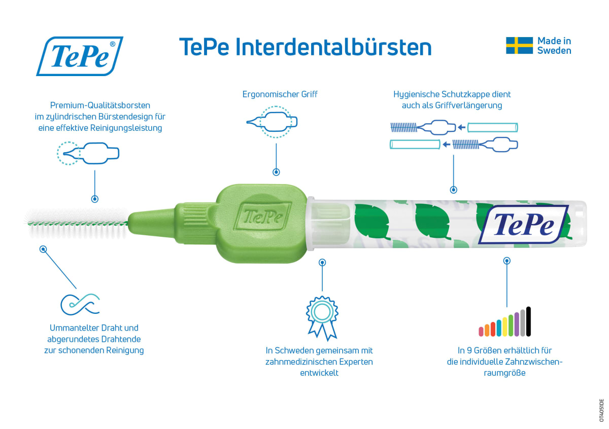 Interdentalbürsten grün 0,8 mm ISO 5, 8 St