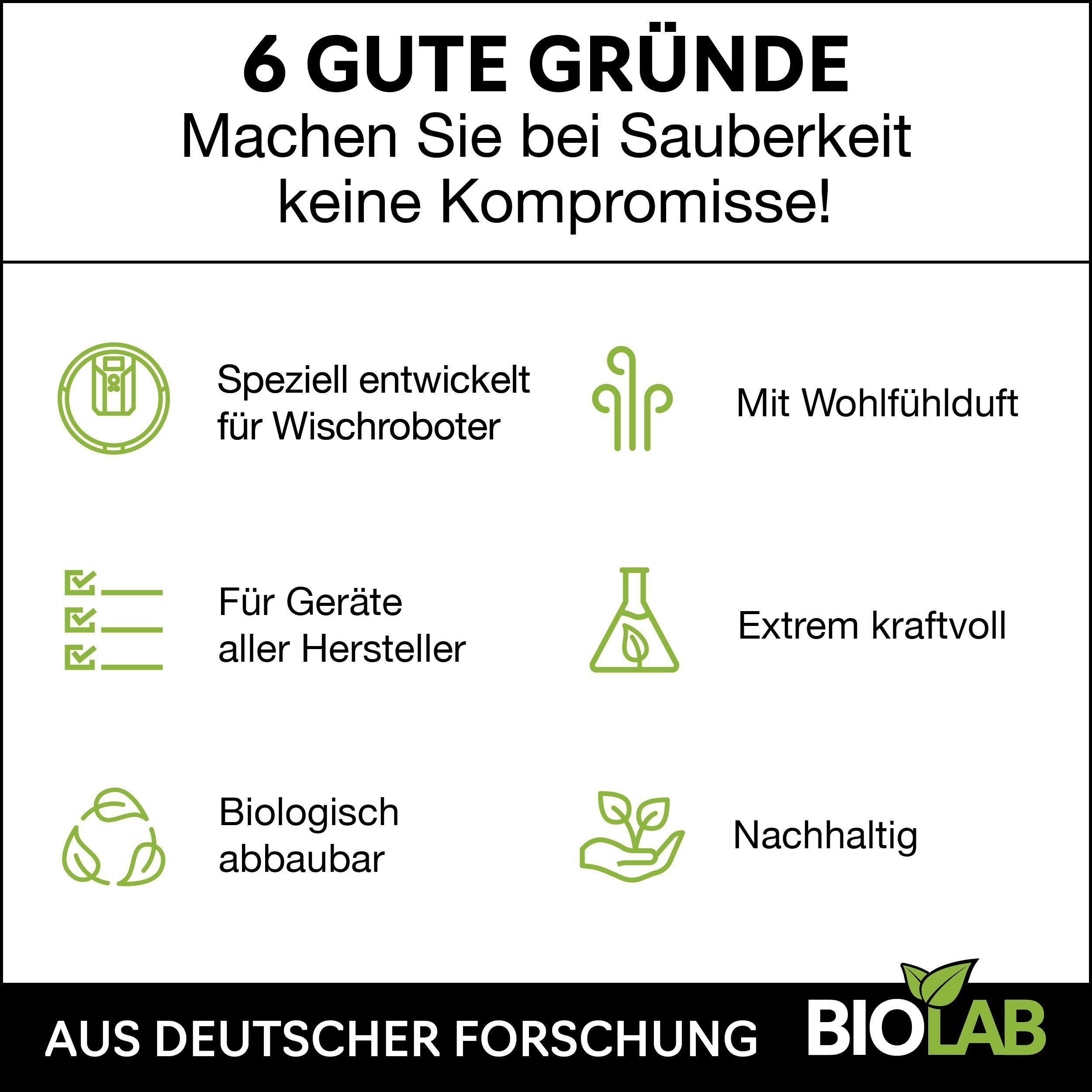 BIOLAB Bio Wischroboter Reinigungsmittel Fussbodenreiniger (Konzentrat 1:20, [1-St. 1000 ml Reiniger für Wischroboter)