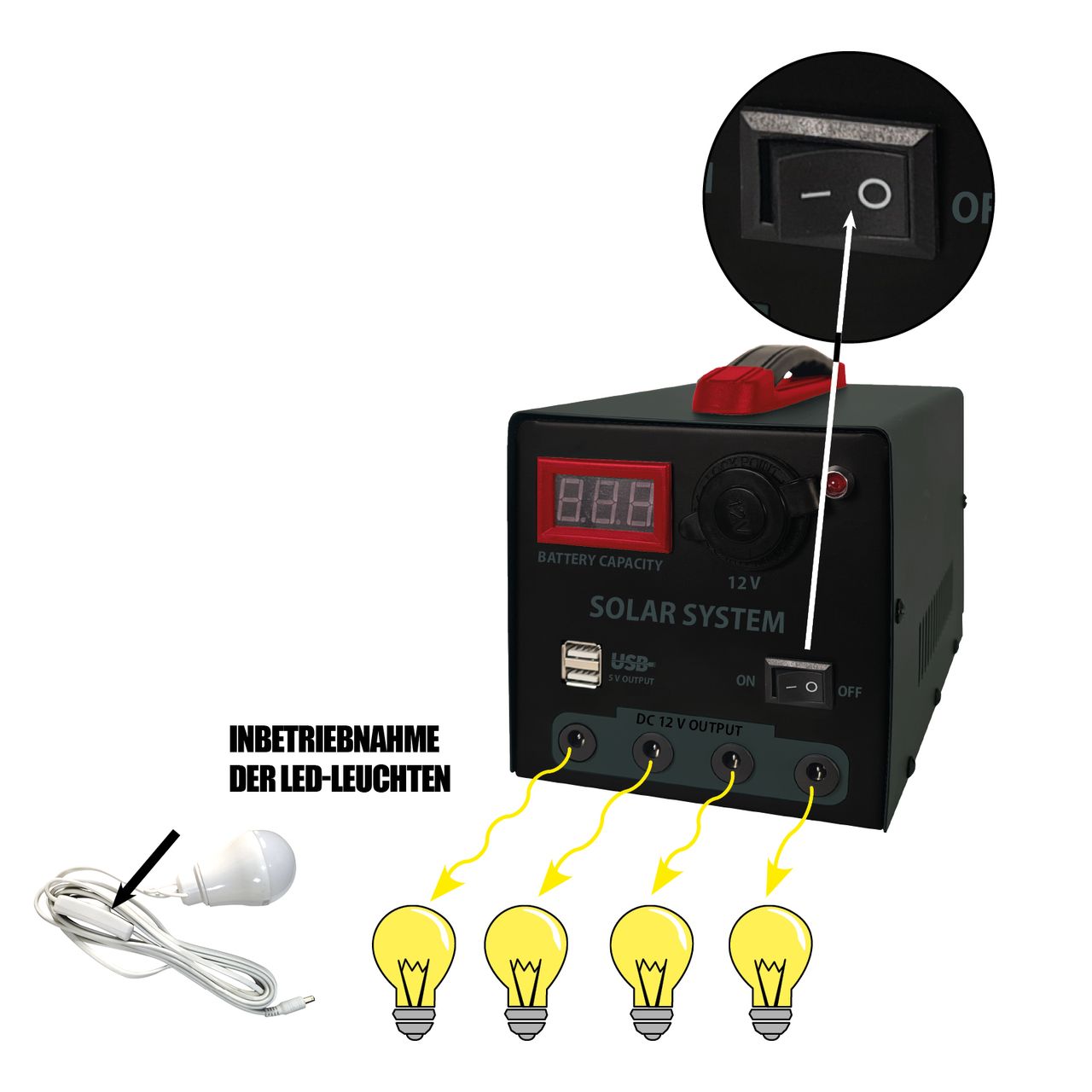 MAUK Solar-Panel 15W mit Powerpack