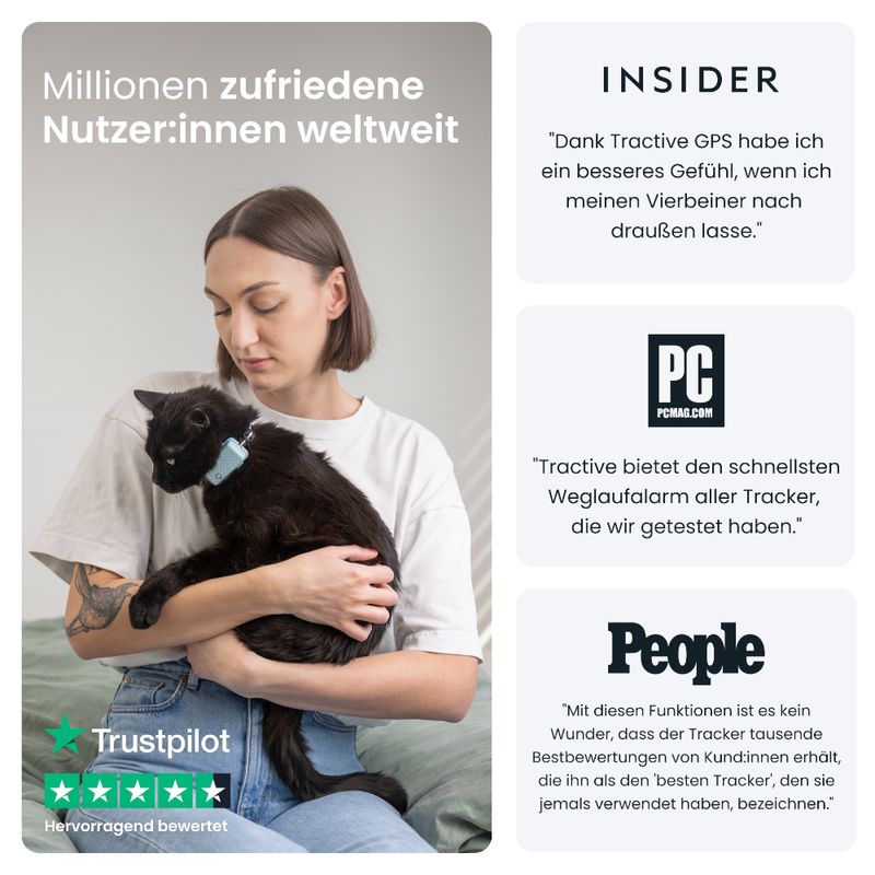 Tractive GPS Tracker für Katzen zu TOP-Preisen