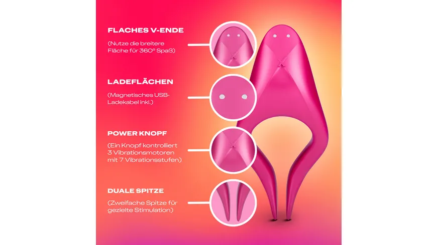Durex Play Tease & Ride Multi Erogenous Zone Stimulator