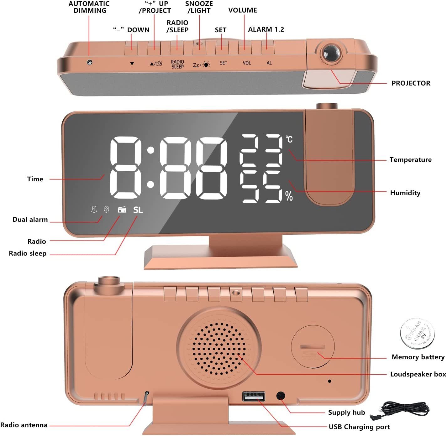 Mutoy Projektionswecker Projektionswecker, Projektions Radio Wecker digital mit Dual-Alarm 180° Projektor,LED-Anzeige, Snooze,4 Projektionshelligkeit,32FM Radio