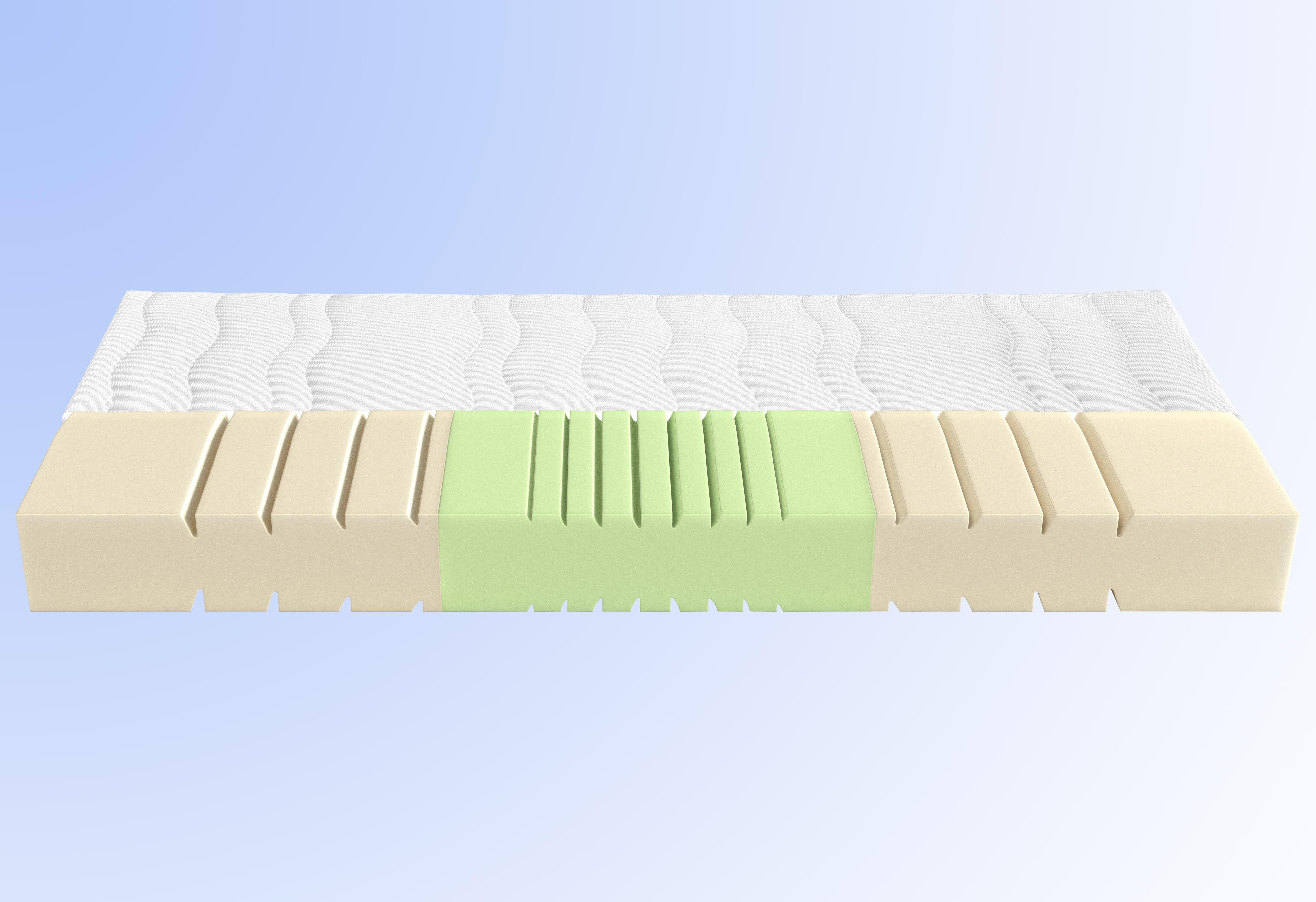 Kaltschaummatratze Highway 200 ComFEEL™ plus, Schlaraffia, 20 cm hoch