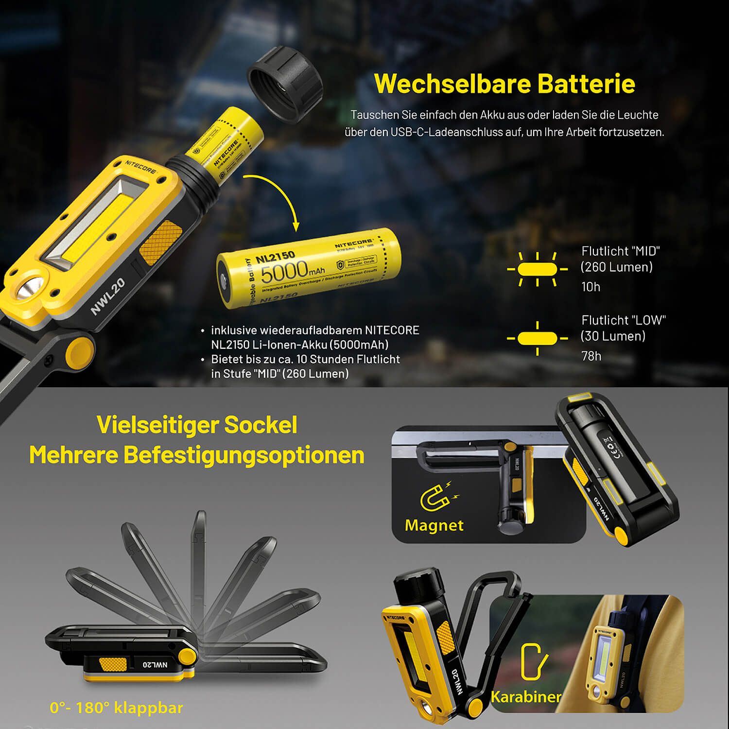 Arbeitsleuchte NWL20 - 600 Lumen