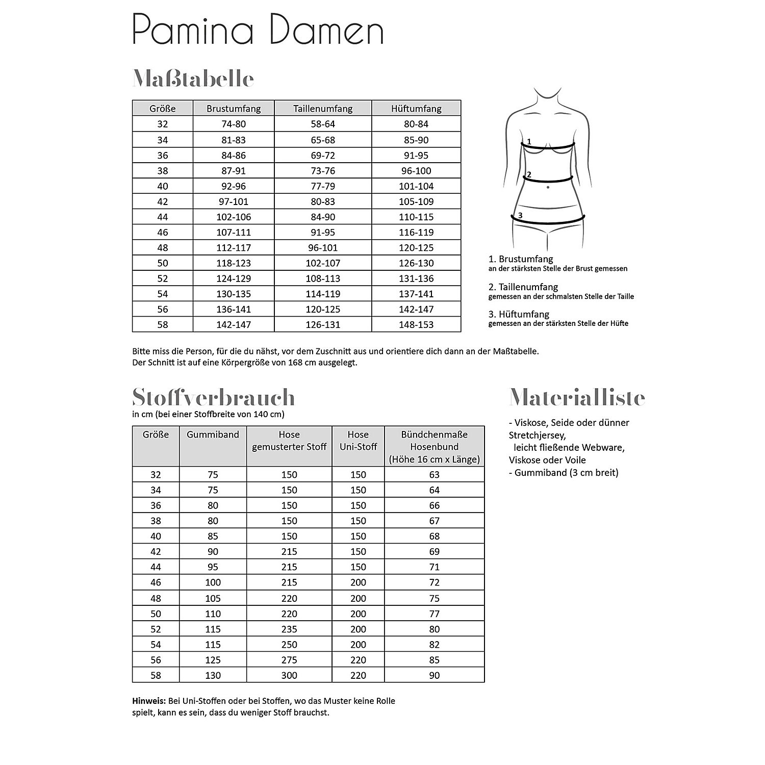 Fadenkäfer Schnitt 