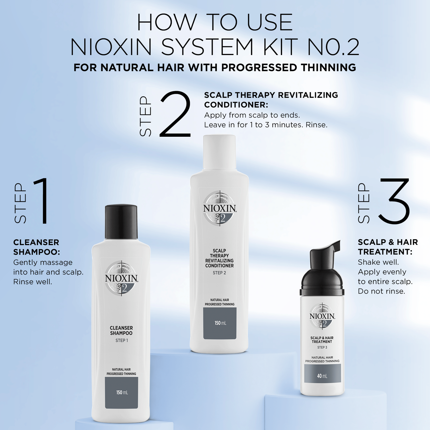Nioxin System 2 Coffret Cheveux Naturels & Visiblement Clairsemés - 3 Produits