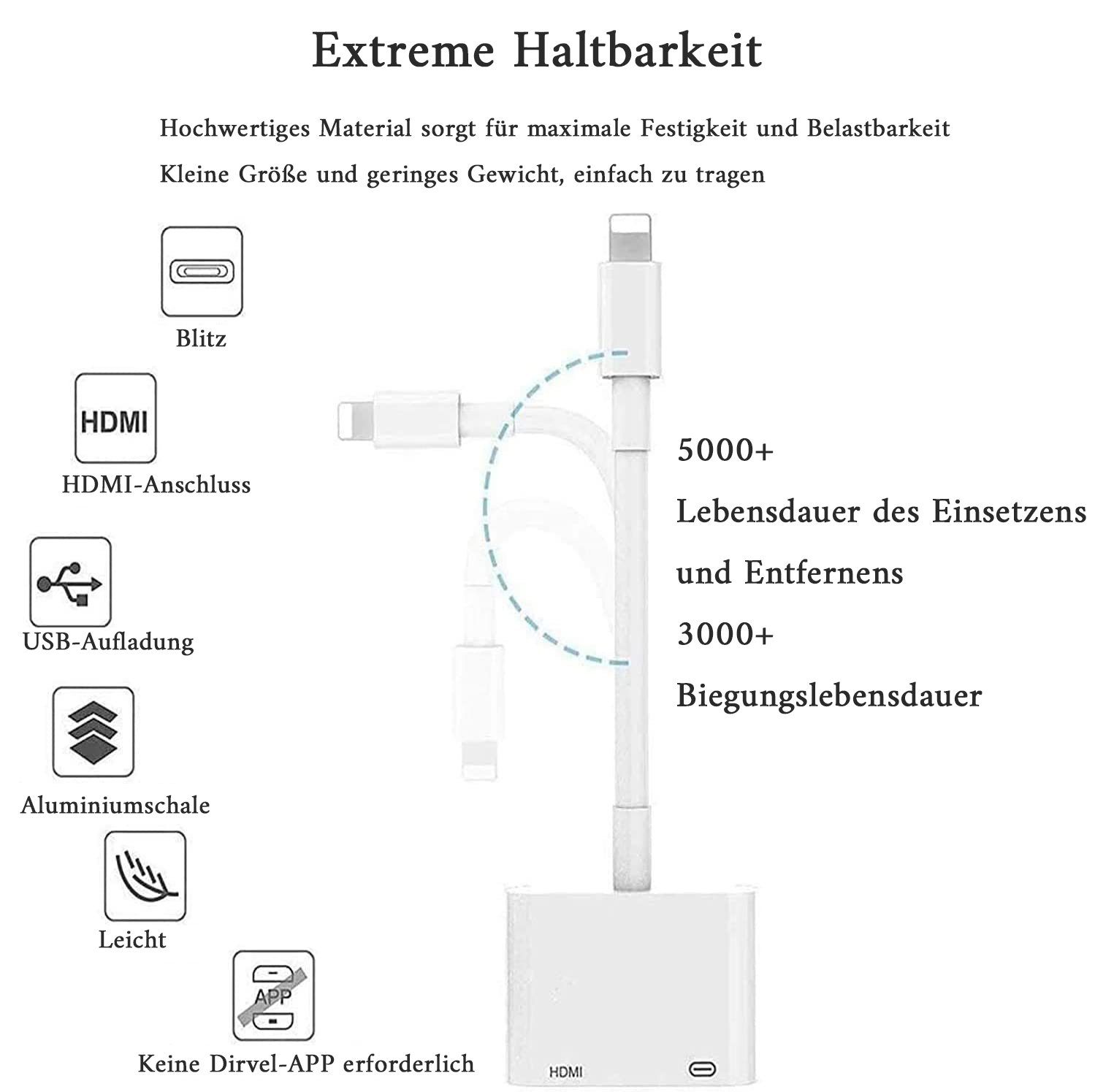 GelldG Bewässerungssystem Lightning Digital AV Adapter, Lightning zu HDMI Sync Bildschirm
