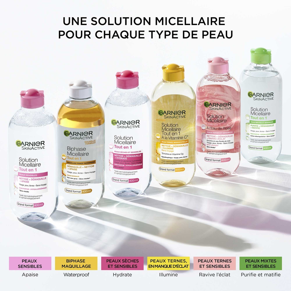 garnier SkinActive Solution Micellaire Tout En 1 Peaux Sensibles