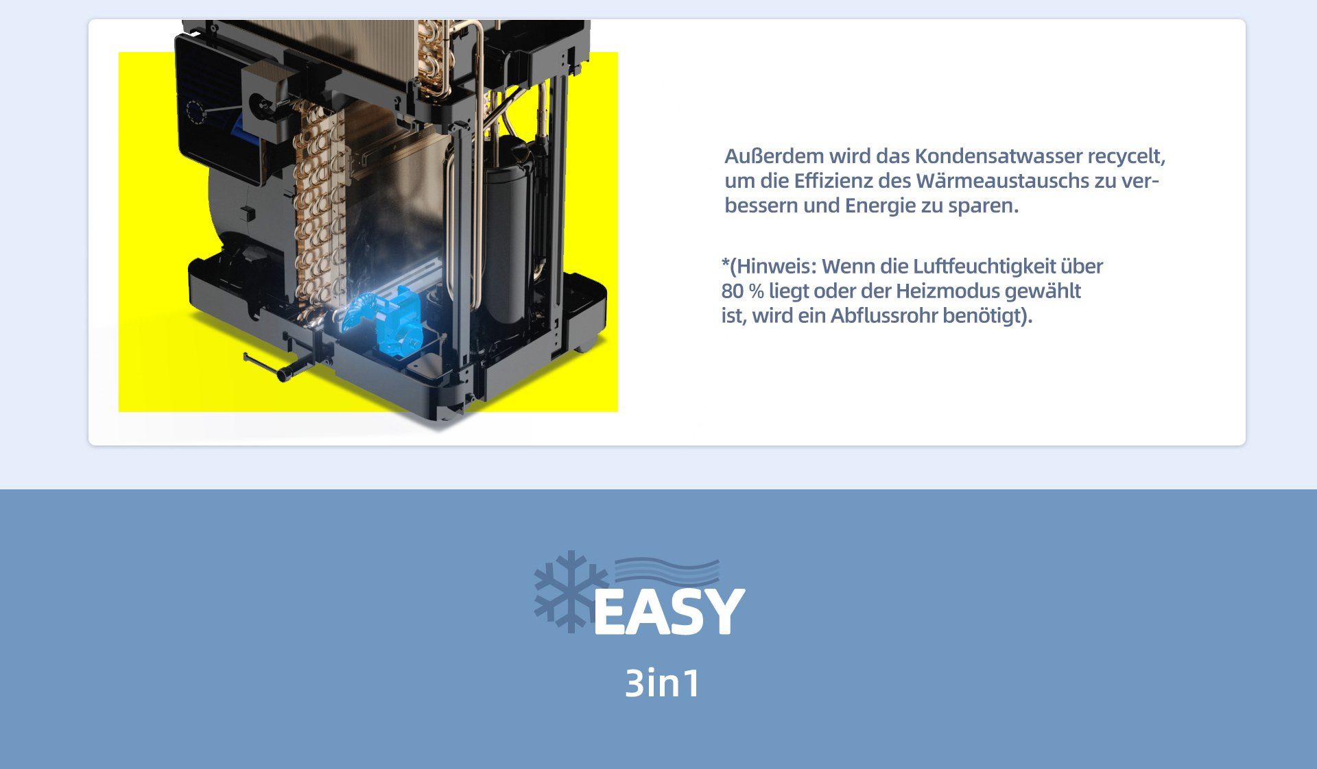 CHiQ 3-in-1-Klimagerät Mobile Klimaanlage Klimagerät Luftentfeuchter 9000 BTU