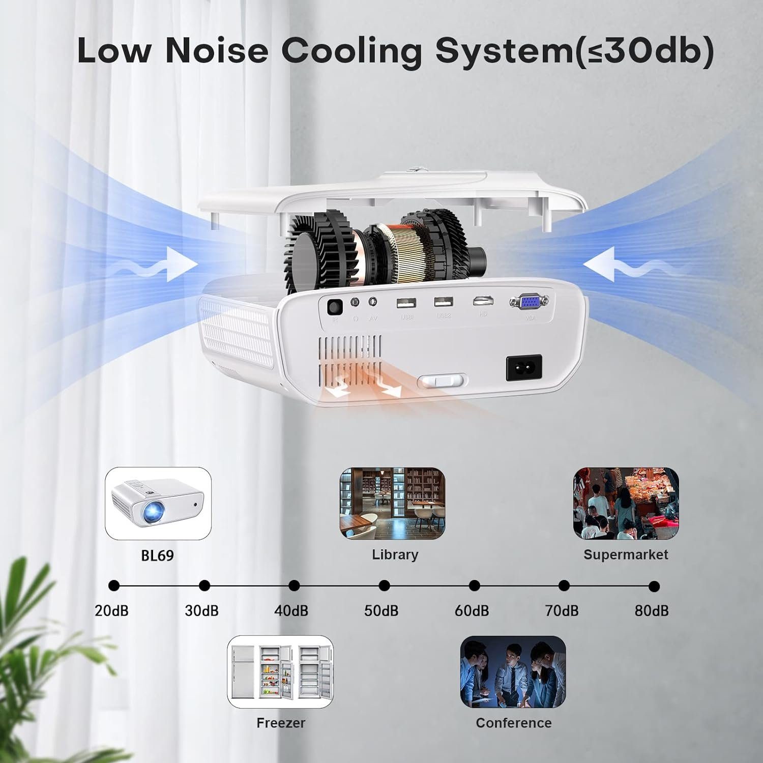 TOPVISION Bluetooth 5.1 Multimedia Heimkino250' Display Unterstützung Portabler Projektor (8500 lm, 10000:1, 1920 * 1080P px, kompatibel mit HDMI, USB, VGA, AV, Smartphone, Pad, TV Box, Laptop)