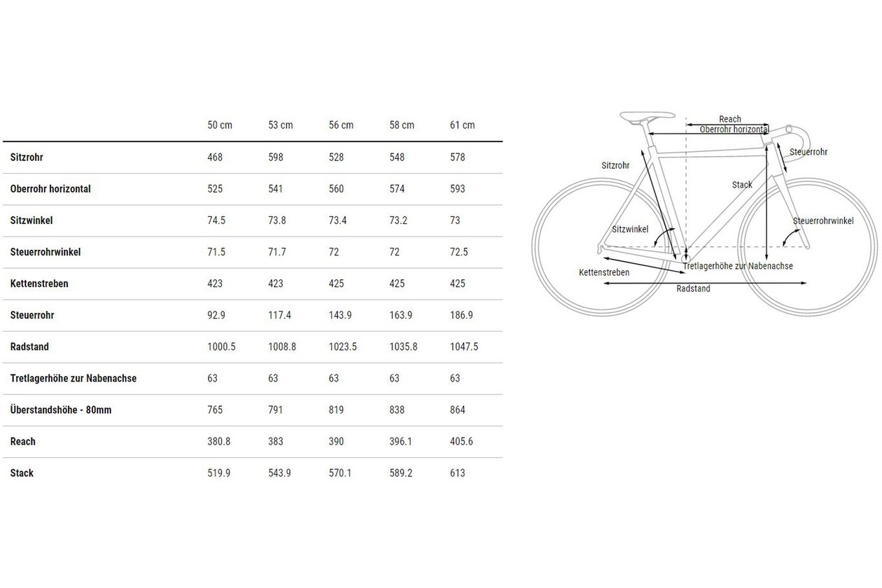 Cube Cross Race C:62 SLX - 2023 - 28 Zoll - Diamant