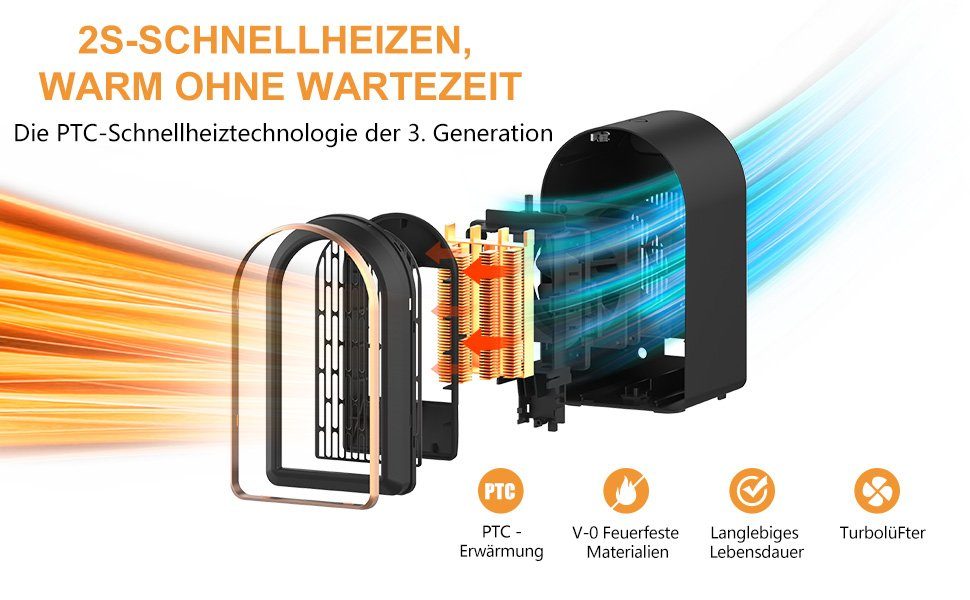 Diyarts Schnellheizlüfter, 1200 W, Hohe Effizienz & Energiesparend, 2s-Schnellheizen, Mini Heizer